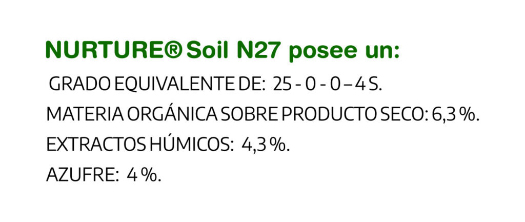 soil-n27